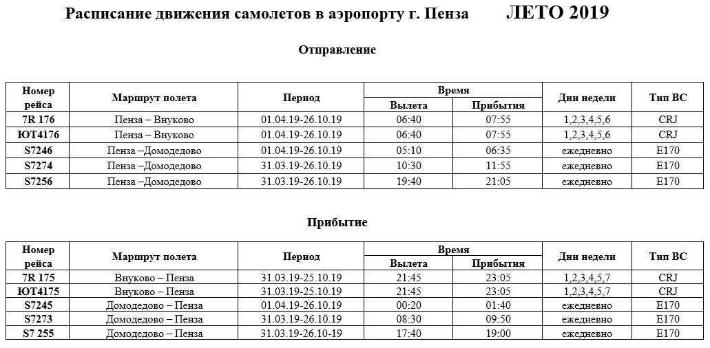 Расписание группа в москве на сегодня. Расписание самолетов Пенза. Расписание в аэропорту. Расписание самолетов. Аэропорт Пенза расписание.