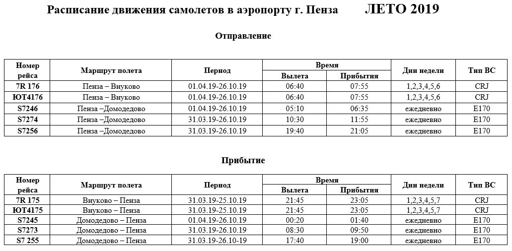 Расписание быкова фабричной. Расписание самолетов Пенза. Расписание в аэропорту. Расписание самолетов. Аэропорт Пенза расписание.