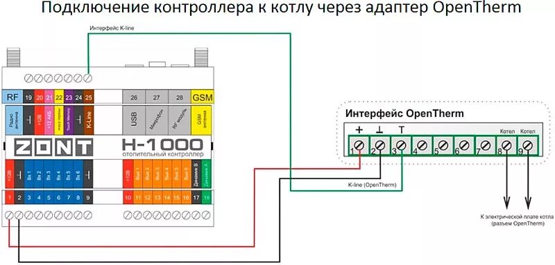 Контроллер Zont h-2000+. Отопительный контроллер Zont h-1000. Контроллер Zont h1000+. Zont контроллер 1 реле. Zont h подключения