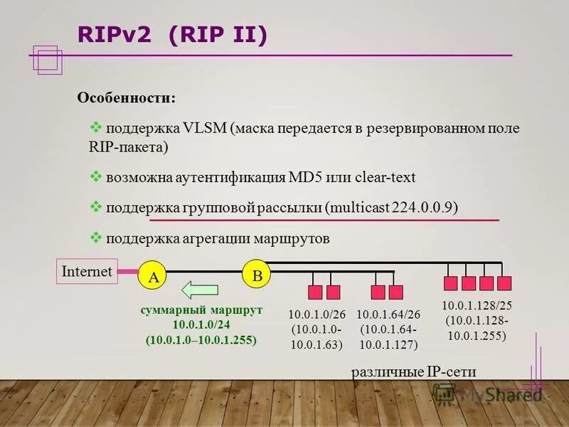 Настройка протоколов ripv2. Протокол ripv2 в cisco packet tracer. Ripv2 протокол маршрутизации. Ripv2. Router rip.