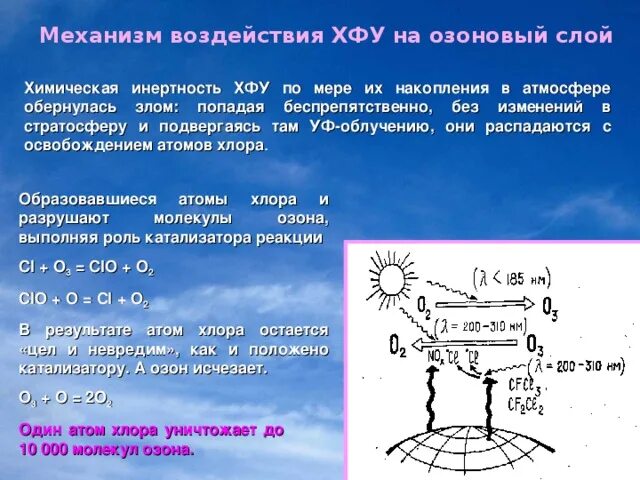 Механизм разрушения озонового слоя. Химический механизм разрушения озона. Разрушение озонового слоя схема. Химическая реакция разрушения озонового слоя. Реакция разрушения озонового слоя