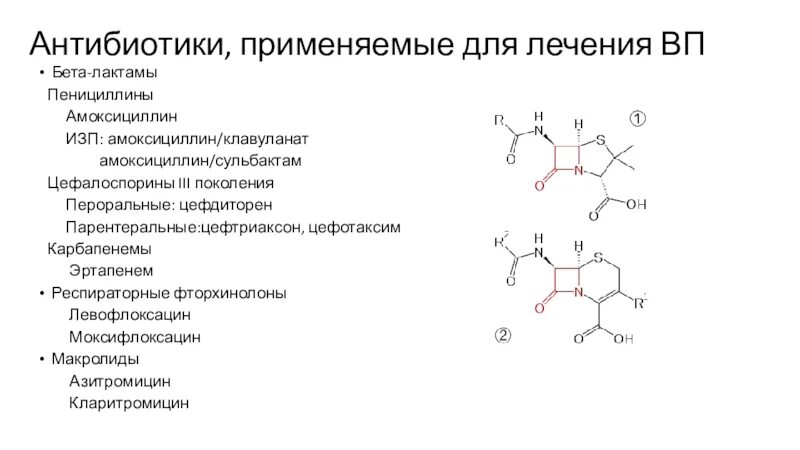 Амоксициллин к какой группе антибиотиков. Амоксициллин к какой группе антибиотиков