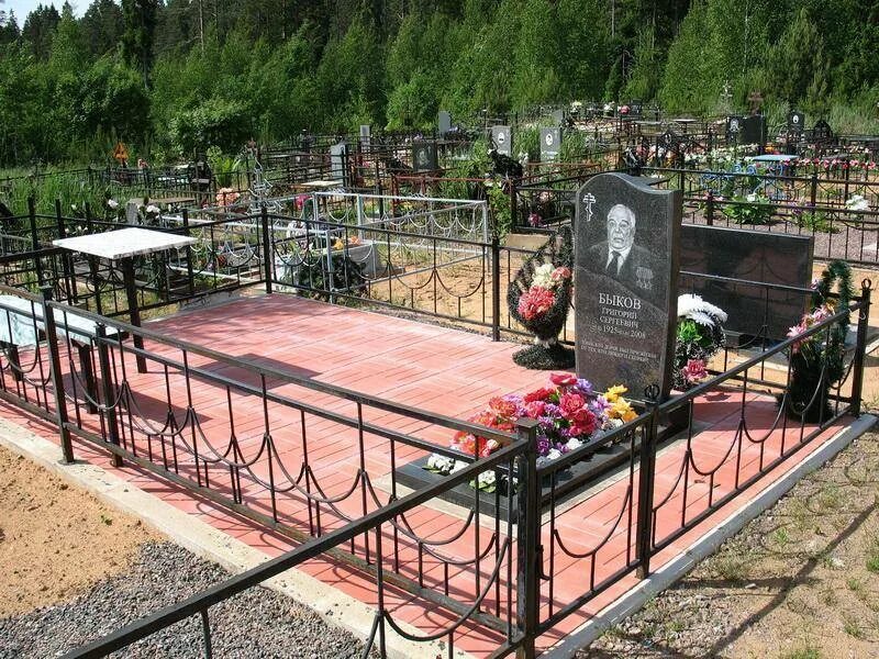 Луговское кладбище лобня. Краснополянское кладбище лобня. Луговая кладбище. Кладбище киово лобня. Кладбище киово лобня.