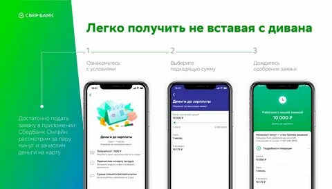 Услуга сбербанка деньги до зарплаты