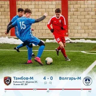 Счет молодежной