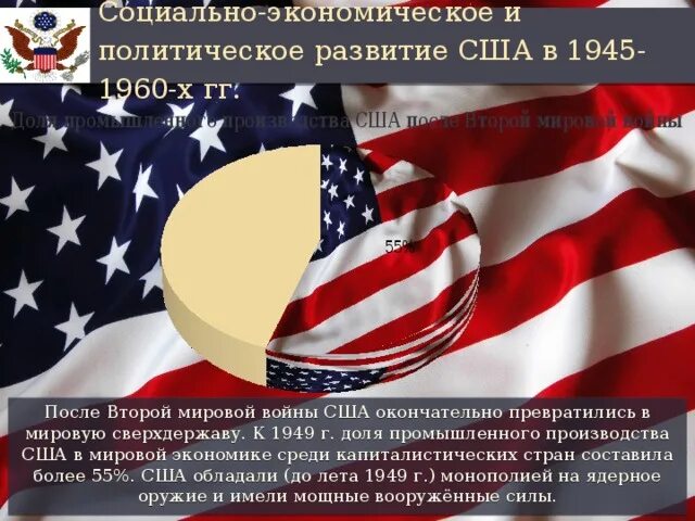 Почему сша развитая страна. США после второй мировой войны. Экономика США после второй мировой. Положение США после второй мировой войны. Социально экономическое положение США после второй мировой войны.