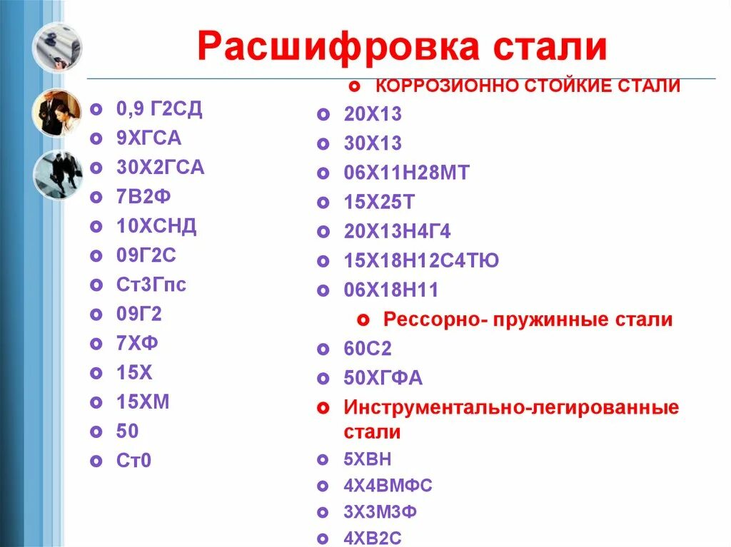 Расшифровка л м е. Обозначение марок стали с расшифровкой таблица. Х марка стали расшифровка. Как расшифровывается маркировка стали. Расшифровка марок сталей х2.