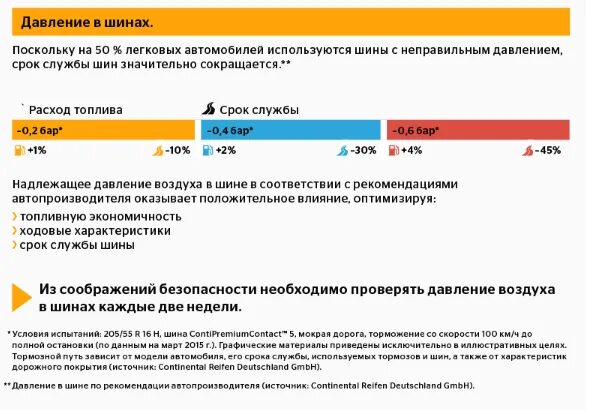 Повысят срок службы. Срок службы автомобильных шин легкового автомобиля. Срок хранения покрышек автомобильных. Срок эксплуатации летней резины. Срок использования резины для автомобиля.