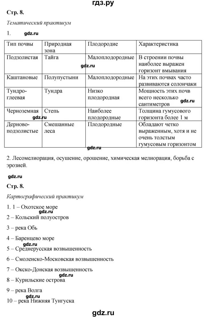 Учебник домогацких 8 класс ответы. География 8 класс Домогацких стр 184 таблица. Таблица по географии 8 класс параграф 7 8 9 Домогацких.