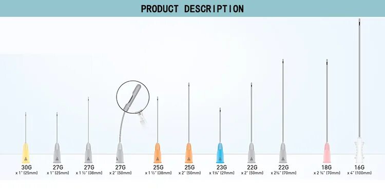 Игла 18g размер. Диаметр иглы для внутримышечной инъекции. Канюля 27 g 25mm. Игла для инъекций длинной 120 мм.