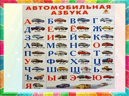 Страны на каждую букву алфавита