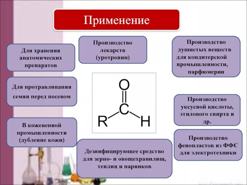 Формальдегид выделяется. Схема областей применения альдегидов. Применение альдегидов. Применение альдегидов и кетонов. Применнниеальдешидов и кетонов.