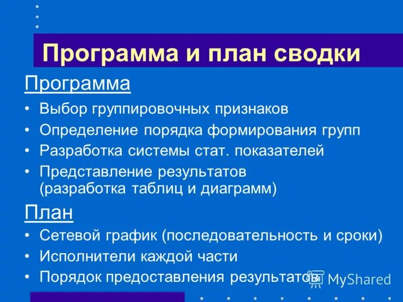 Программа сводки. Программа сводки