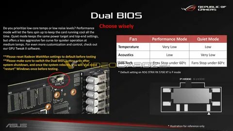 Dual bio