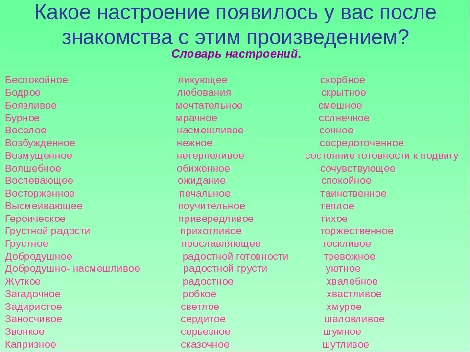 Словарь настроений. Какое бывает настроение. Настроение какое. Настроение кккоег бывает.