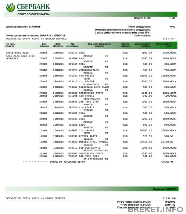Состояние счета сбербанк. Выписка по счету Сбербанк. Выписка со счета Сбербанк. Выписка из банковского счета. Выписка из банка по счёту.