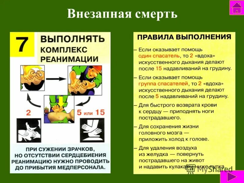 На помощь и выполнить необходимые. На помощь и выполнить необходимые. Правила оказания первой неотложной помощи. Порядок оказания первой помощи пострадавшим от электрического тока. Профилактика производственного травматизма.