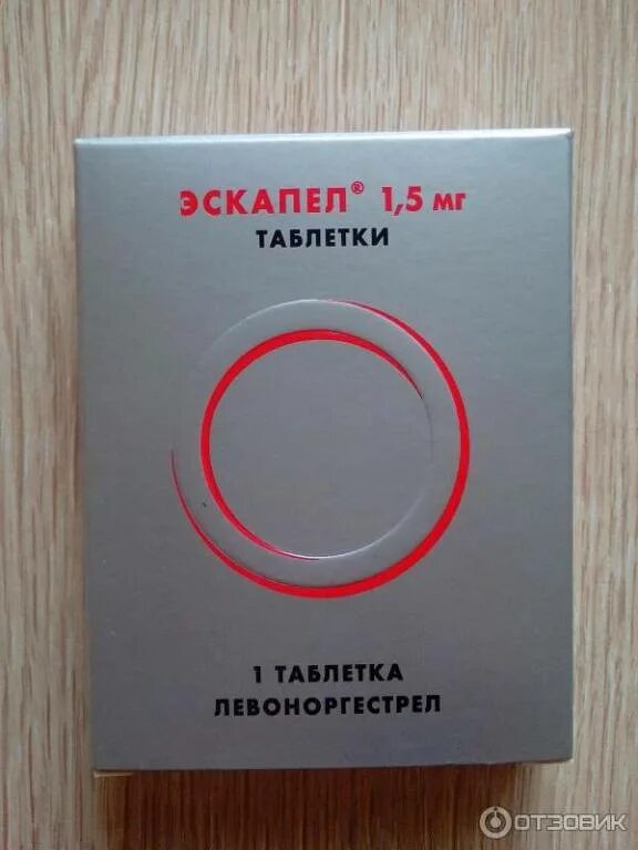 Таблетка чтобы не забеременеть в течении 24. Эскапел. Противозачаточные таблетки после акта. Таблетки противозачаточные после акта название. Таблетки после незащищенного акта.