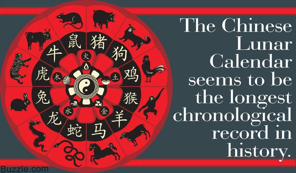 Китайский календарь. Китайский гороскоп. Китайский календарь картинки. Chinese Lunar Calendar.