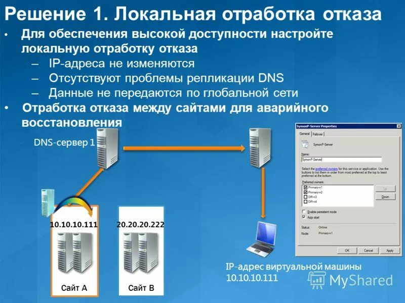 Протоколы сетевого уровня стека tcp/ip. Днс сервер cloudflare. 1. Dns 1. 1.