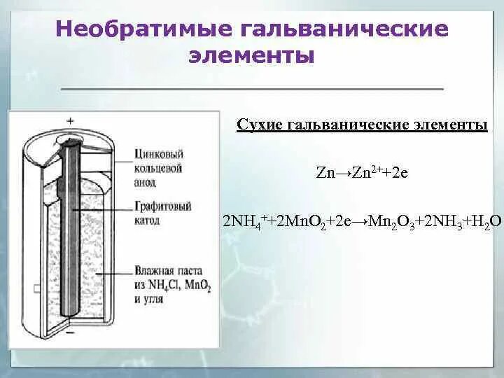 Гальванический элемент Лекланше. Гальванический элемент fe2+. Медно-цинковый гальванический элемент (элемент Даниэля – Якоби ). Гальванические элементы схема гальванического элемента. Уравнение реакции гальванического элемента