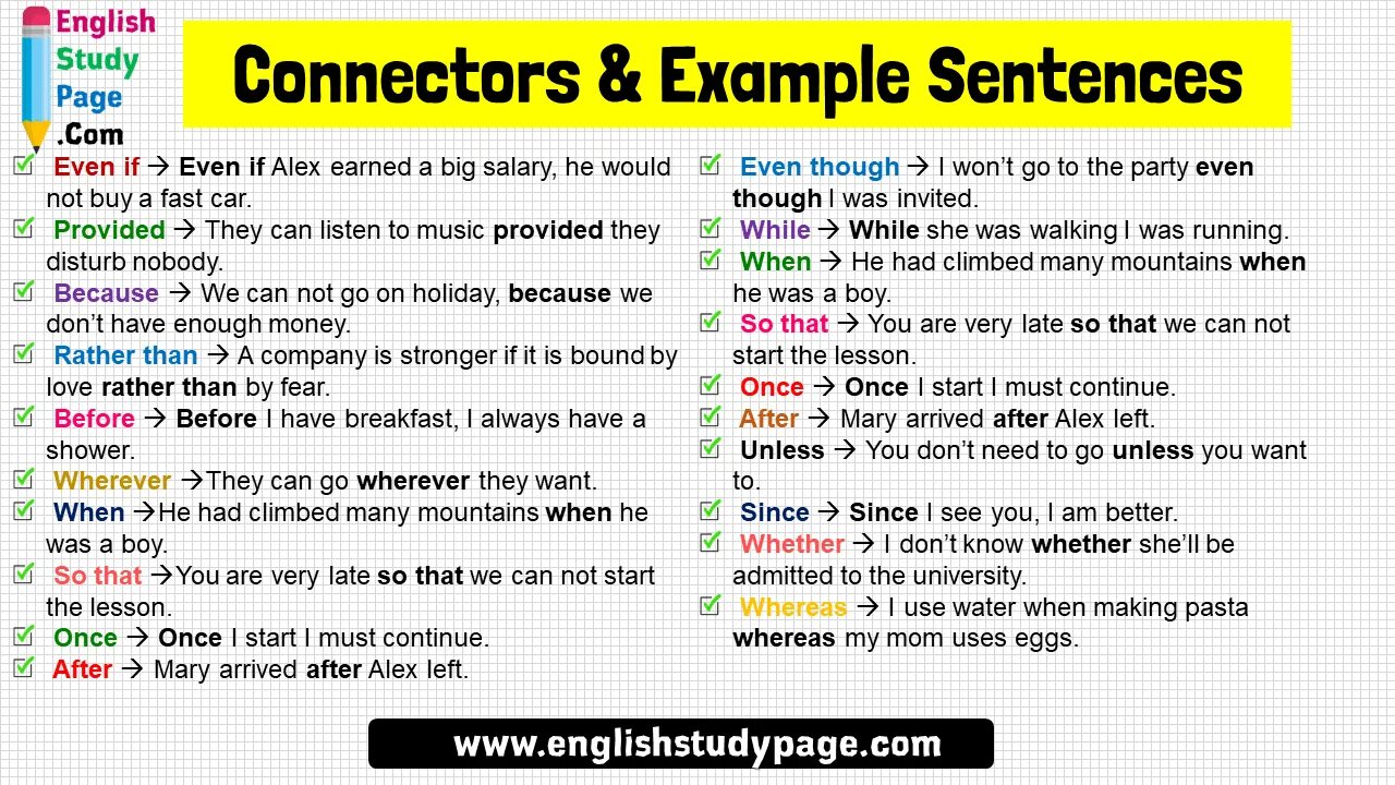 Connection examples. Connectors of examples. connection sentences in english.