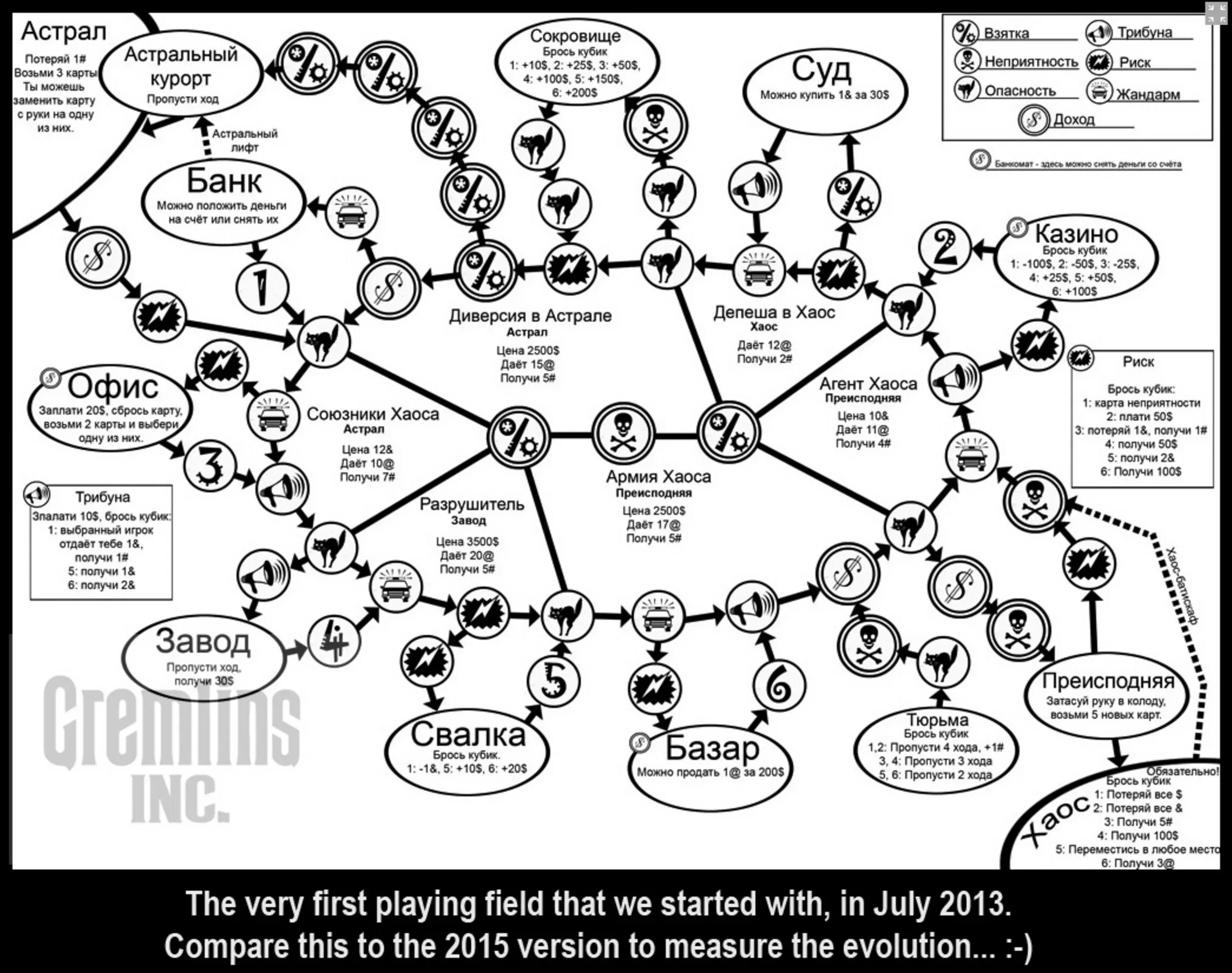 натальная карта по дате. безмолвная пать аллоды. карта астрала. аллоды карта руды. глубины ада.