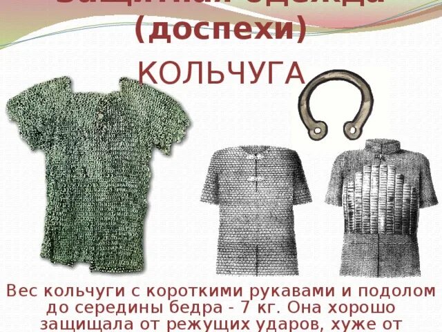 Сколько весит кольчуга