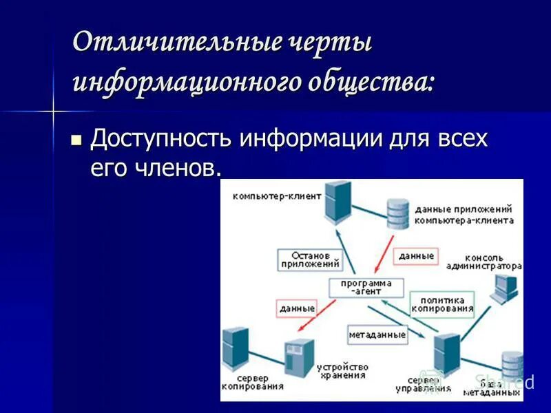 Качества человека в информационном обществе. Качества человека в информационном обществе
