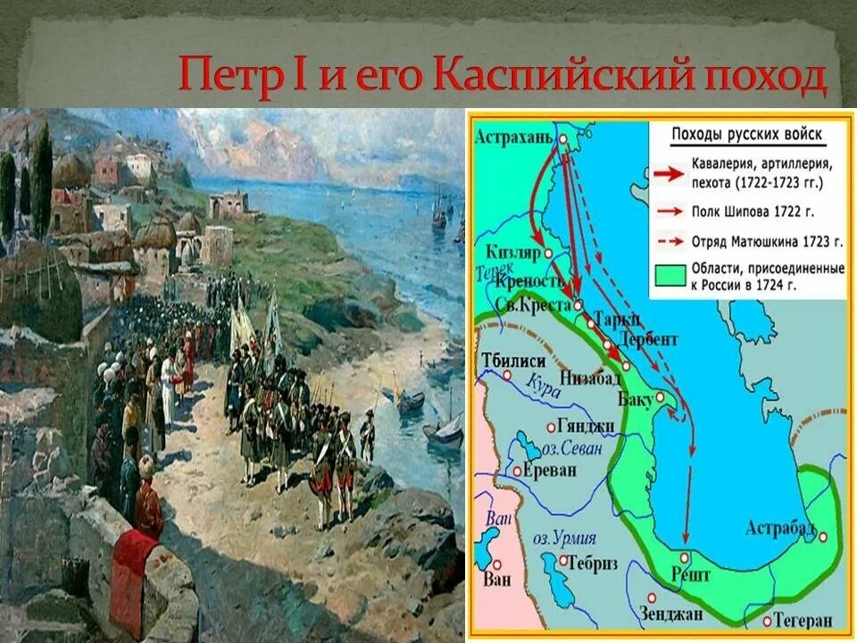 Походы к морю россия. 1722–1723 Гг. – Каспийский поход.. Каспийский (персидский) поход 1722-1723. Персидский поход 1722 1723.