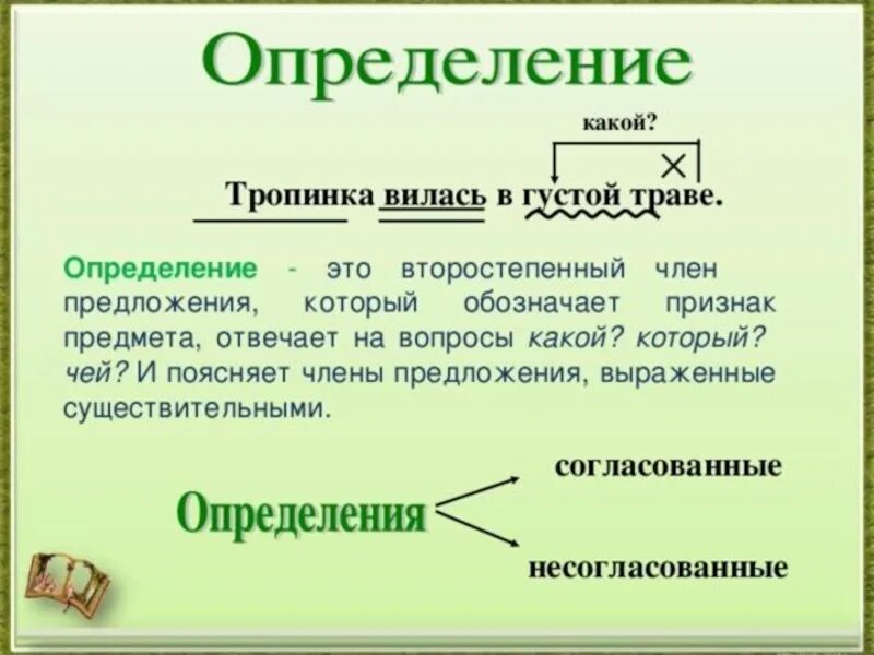 Презентация урока определение 8 класс. Определение. Что такое определение в русском языке. Опрпдение в русском языке. Определение в руском языкн.