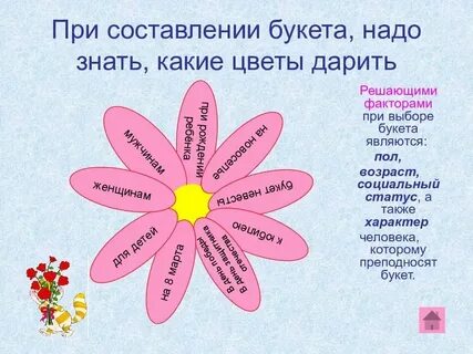 Как правильно принять цветы
