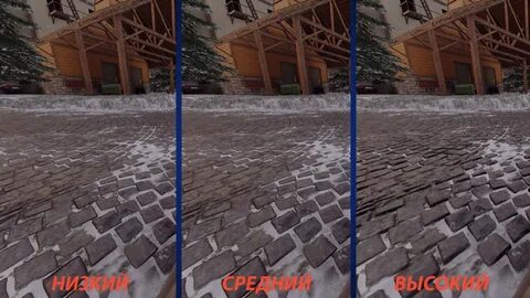 Фильтрация текстур