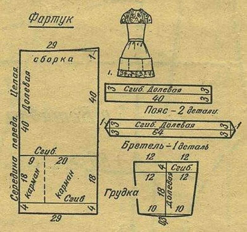 Выкройка фартука фото. Выкройка фартука для кухни. Кухонный передник выкройка. Фартуки выкройки женские. Выкройки фартука для кухни своими руками.