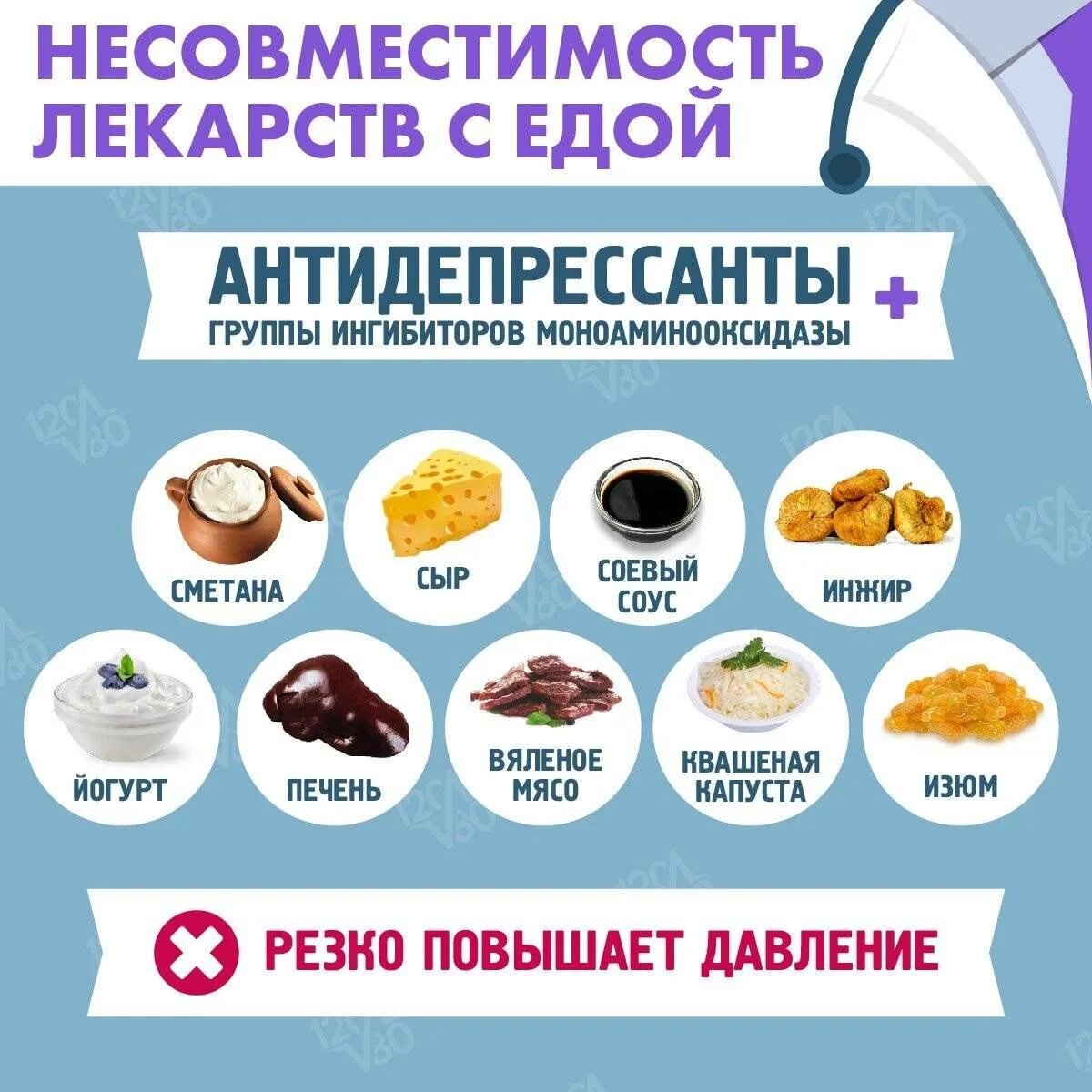 Почему в пост нельзя есть молочные продукты. Несовместимость лекарственных средств с едой. Что нельзя есть при приеме антидепрессантов. Совместимые лекарства с пищей. Лекарства несочетаемые.