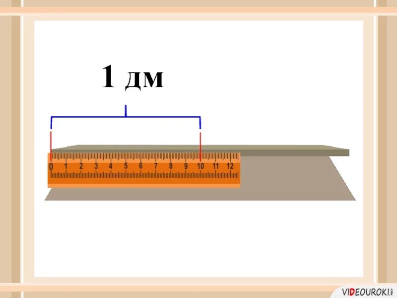 Урок математики 1 класс дециметр школа россии. Дециметр. Дециметр для детей. Дециметр для детей 1 класс. Дециметр презентация.