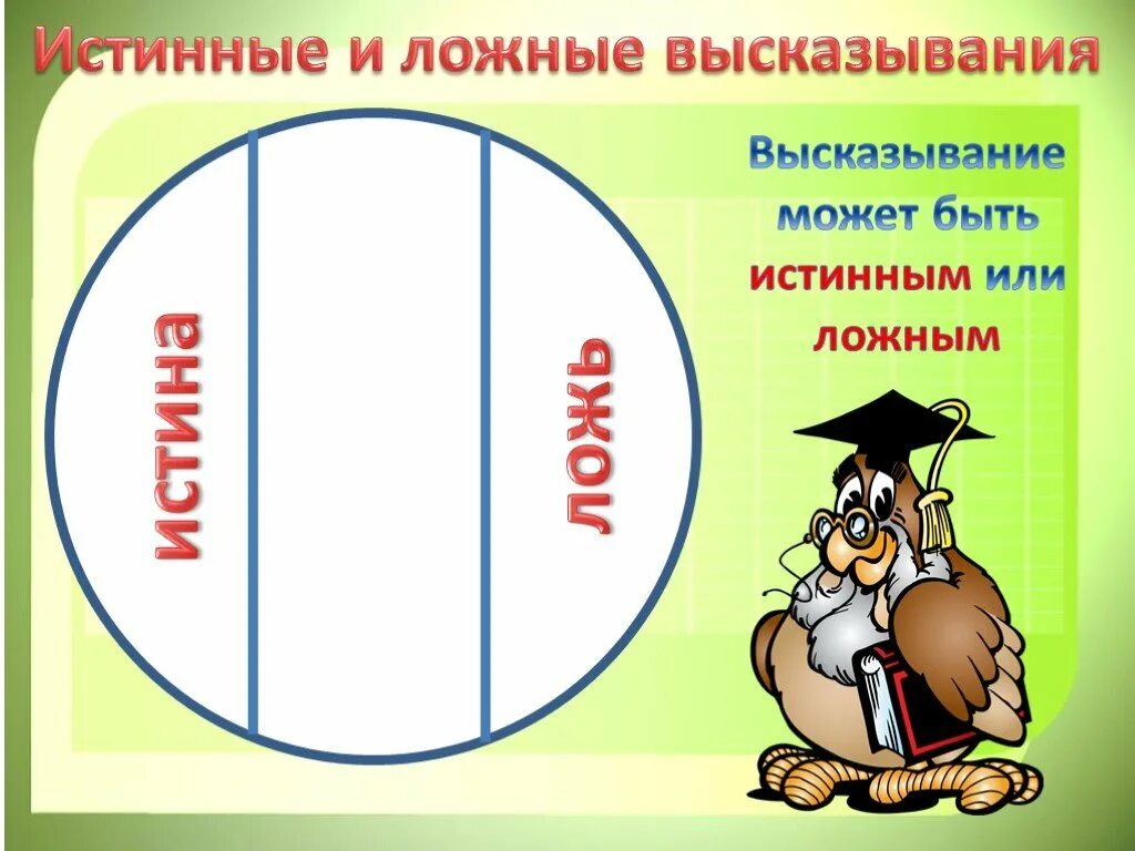 Истинные и ложные высказывания 2 класс. Истинное высказывание и ложное высказывание. Истина ложь Информатика 4 класс. Истина и ложь Информатика 3 класс.