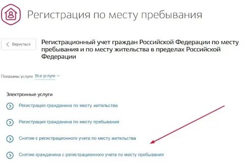 Сколько занимает выписка из квартиры через мфц