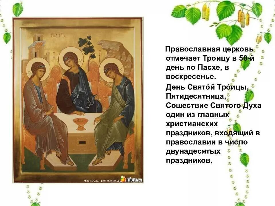 Сколько дней после троицы. Доклад о Святой Троице. День Святой Троицы. Православные отмечают Троицу. С праздником Троицы.