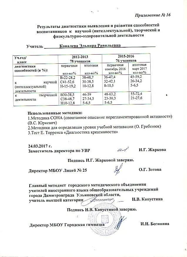 Способы выявления у обучающихся способностей. Способы выявления у обучающихся способностей