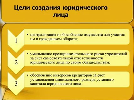 Статус регистрации юридического лица