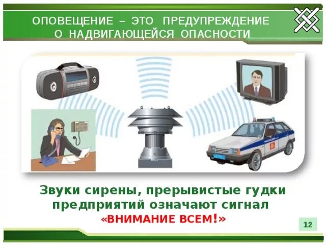 Что означает внимание всем. Оповещение внимание всем. Сигнал оповещения внимание всем. Оповещение об опасности. Звуковой сигнал внимание всем.