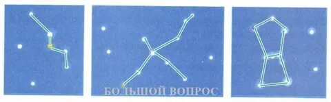 Модель созвездия 2 класс окружающий мир