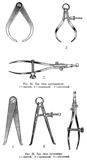 Составляющие циркуля