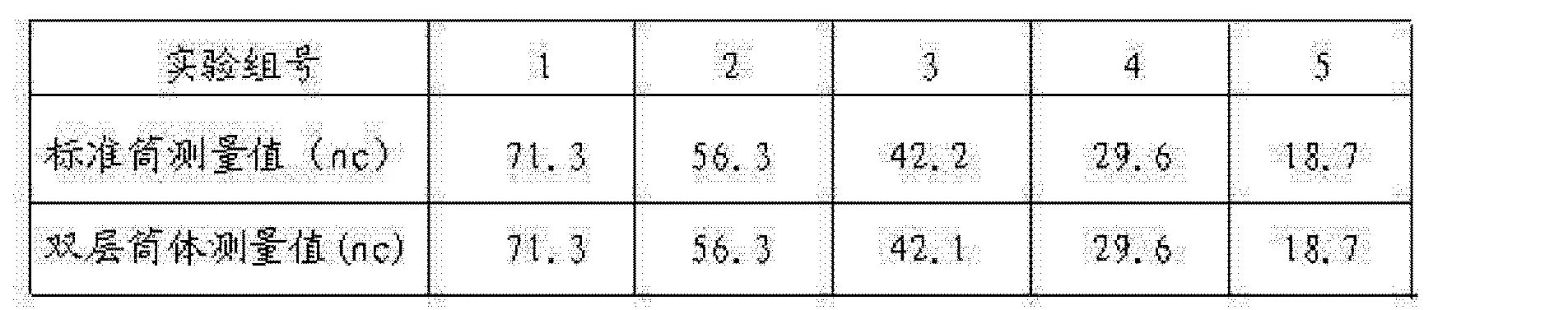 Сколько будет 3 дюйма. 1.5 Дюйма в мм труба наружный диаметр. 1.1/2 Диаметр трубы в мм. Диаметр трубы 2 дюйма в мм. 1 1/4 Дюйма.