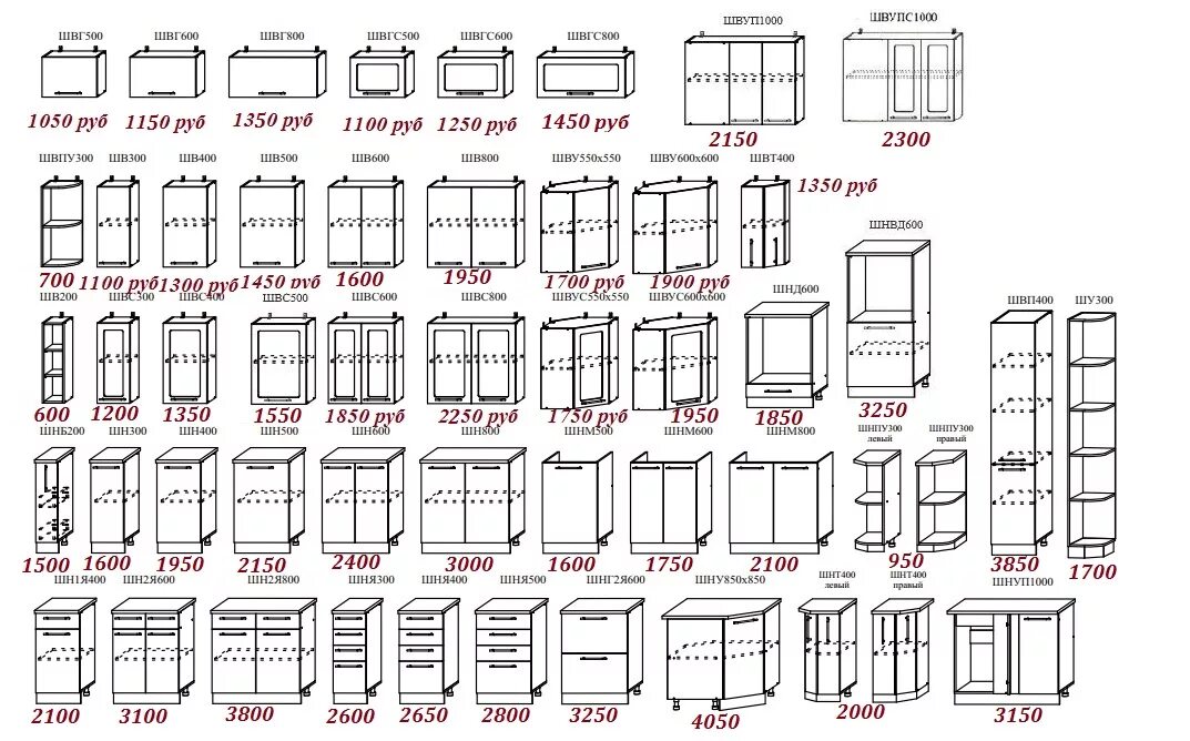 Сайт с размерами мебели. Кухонный модуль шв 600.800 сборка. Сборочные чертежи кухонных модулей. Стандартная ширина кухонных модулей.