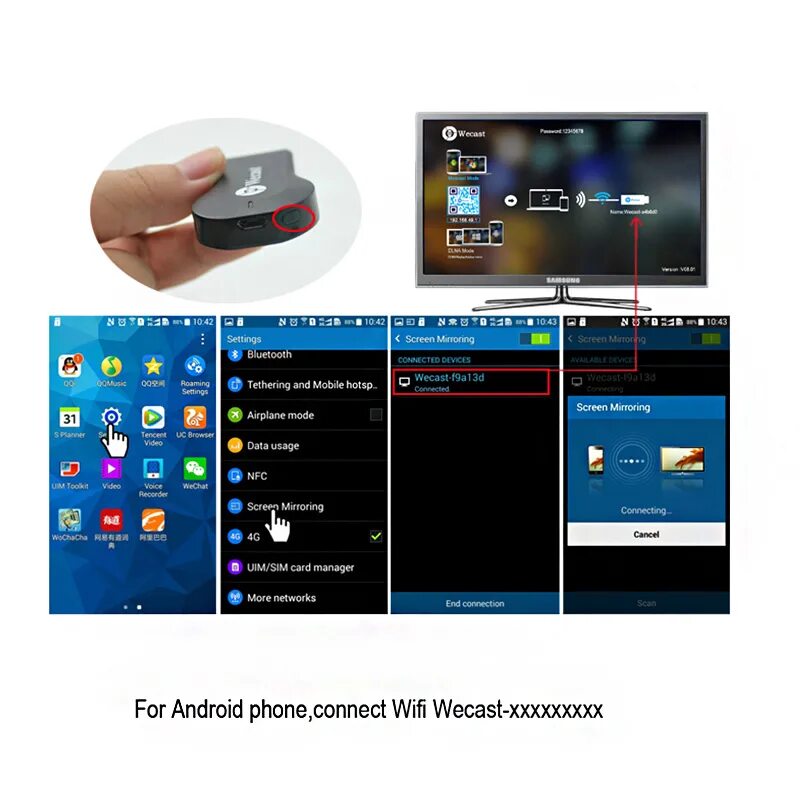 Miracast android tv. Медиаплеер anycast m4 plus. Miracast как пользоваться. Dongle usb tv stick беспроводной wi-fi. С телефона на телевизор через wifi.