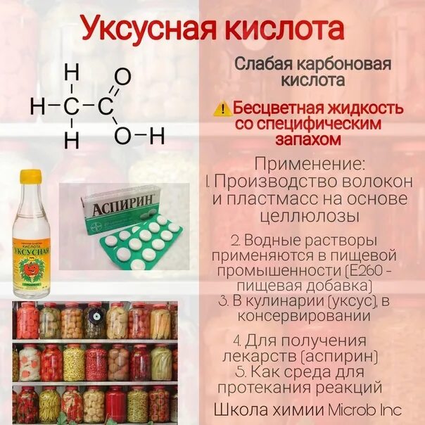 Уксусная кислота sio2. Кислота уксусная пищевая 70 формула. Формула уксусной кислоты пищевой. Применение уксусной кислоты. Уксусная кислота в производстве пластмасс.