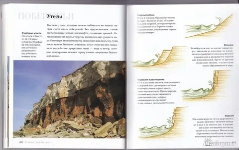 Читаем ландшафт