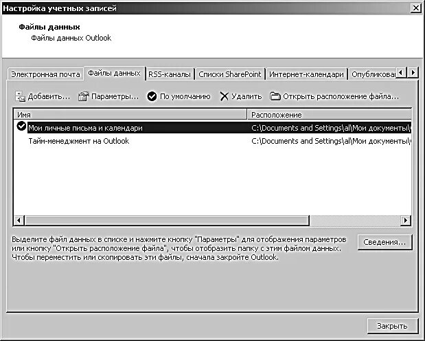 Не является файлом данных outlook. Тайм менеджмент аутлук. outlook в тайм менеджменте. тайм менеджмент аутлук 2010.